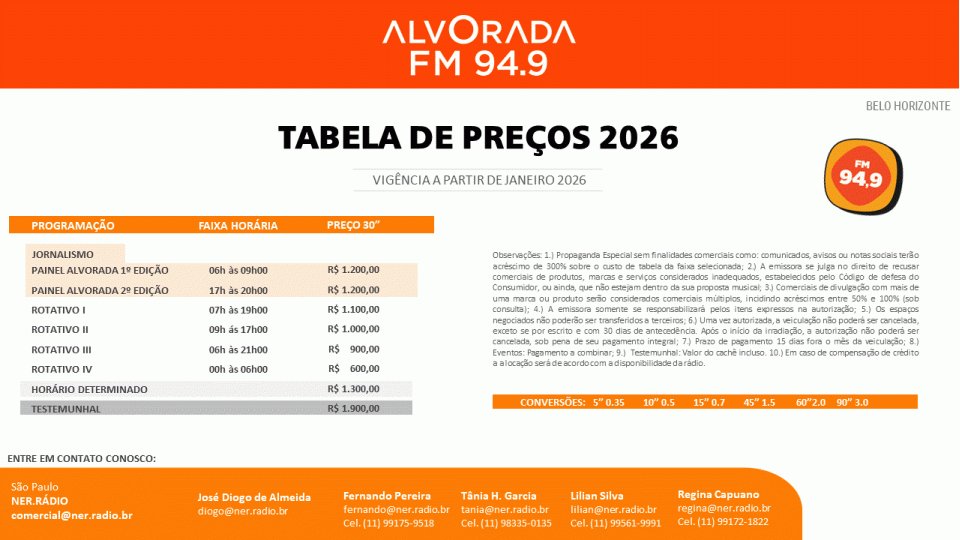 Tabela de Preços